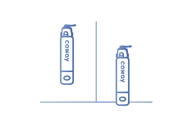 Two-way Installation Options